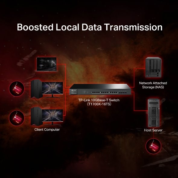 10 Gigabit PCI Express Network Adapter SPEC: PCIe 3.0 ×4, Include CAT6A Ethernet Cable FATURE: Support 10/5/2.5/1 Gbps a