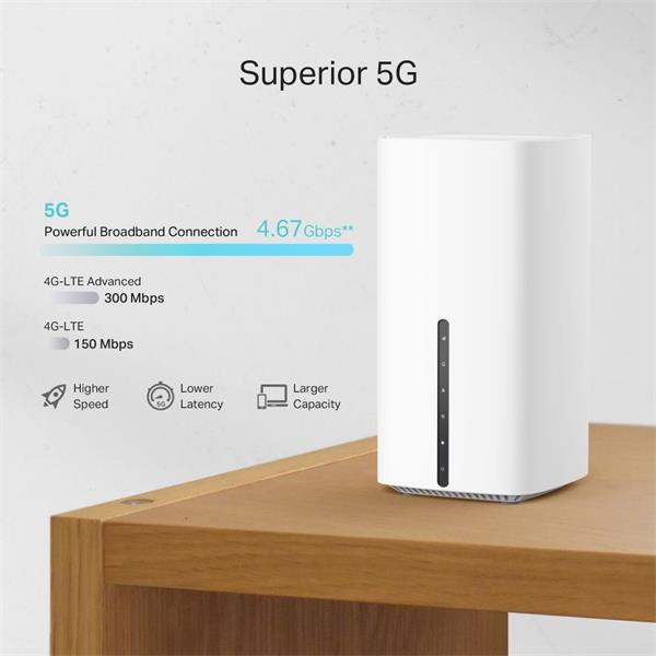 5G AX1800 Wireless Dual Band Gigabit Router Build-In 5G Modem SPEED: 1201 Mbps at 5 GHz + 574 Mbps at 2.4 GHz, 5G NR 4.6