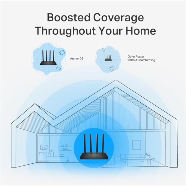 AC1200 Dual-Band Wi-Fi Router SPEED: 300 Mbps at 2.4 GHz + 867 Mbps at 5 GHz SPEC: 4× Antennas, 1× Gigabit WAN Port + 4×