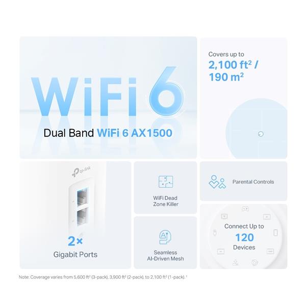 AX1500 Whole Home Mesh Wi-Fi 6 System SPEED: 300 Mbps at 2.4 GHz + 1201 Mbps at 5 GHz SPEC: Internal Antennas, 2× Gigabi