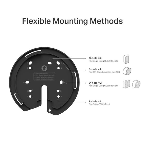 AX3000 Whole Home Mesh Wi-Fi 6 System with PoE SPEED: 574 Mbps at 2.4 GHz + 2402 Mbps at 5 GHz SPEC: 4× Internal Antenna