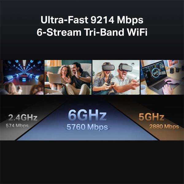 BE9300 Tri-Band Wi-Fi 7 Router SPEED: 574 Mbps at 2.4 GHz + 2880 Mbps at 5 GHz + 5760 Mbps at 6 GHz SPEC: 6× Internal An