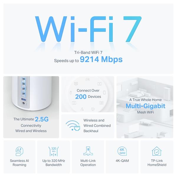 BE9300 Whole Home Mesh Wi-Fi 7 System(Tri-Band) SPEED: 574 Mbps at 2.4 GHz + 2880 Mbps at 5 GHz + 5760 Mbps at 6 GHz SPE