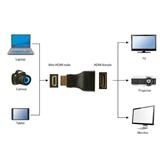 Gembird adaptér HDMI (F) / mini HDMI (M)