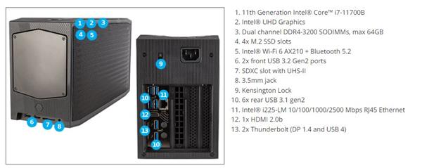 INTEL NUC Beast Canyon, i7-11700B, Intel UHD, DDR4, M.2 SSD, bezOS, WiFi+BT, LAN, HDMI