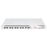 MIKROTIK RouterBOARD Cloud Core Router CCR1072-1G-8S+ L6 (1GHz; 16GB RAM; 1xGLAN; 8x SFP+, USB) rack