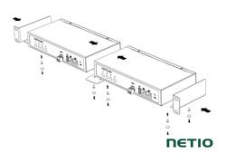 NETIO 4C RACK MOUNT KIT RM2 - pre dve zariadenia