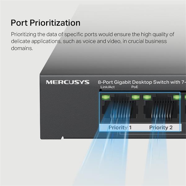 NV Version is suitabe for customers who's voltage input is between 220V-240V"8-Port Gigabit Desktop Switch with 7-Port P