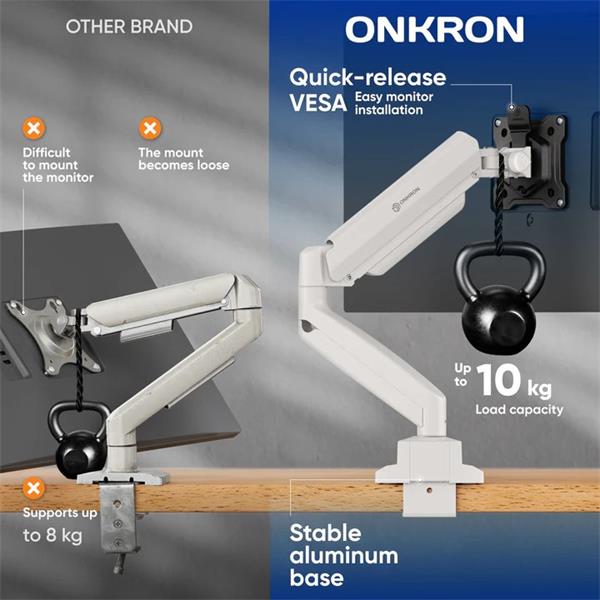 ONKRON Plynový stolný držiak na monitor pre 13 až 32" LED TV/monitory, max 10 kg, biely