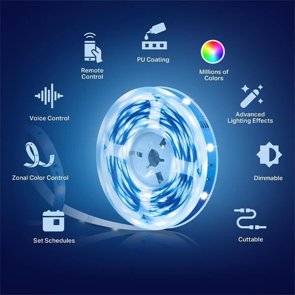 Smart Light Strip, Multicolor SPEC: 2.4 GHz Wi-Fi, 802.11b/g/n, one 16.4 ft/5m RGB+IC LED light strip, 12V/1.5A power ad