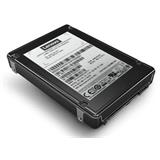 ThinkSystem M.2 5400 PRO 480GB Read Intensive SATA 6Gb NHS SSD