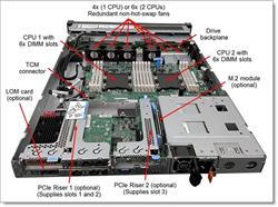 ThinkSystem SR530/SR570/SR630 x8/x16 PCIe LP+FH Riser 1 Kit