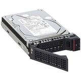 ThinkSystem ST50/ST45 Series 3.5 2TB 7.2K SATA 6Gb Non-Hot Swap 512n HDD